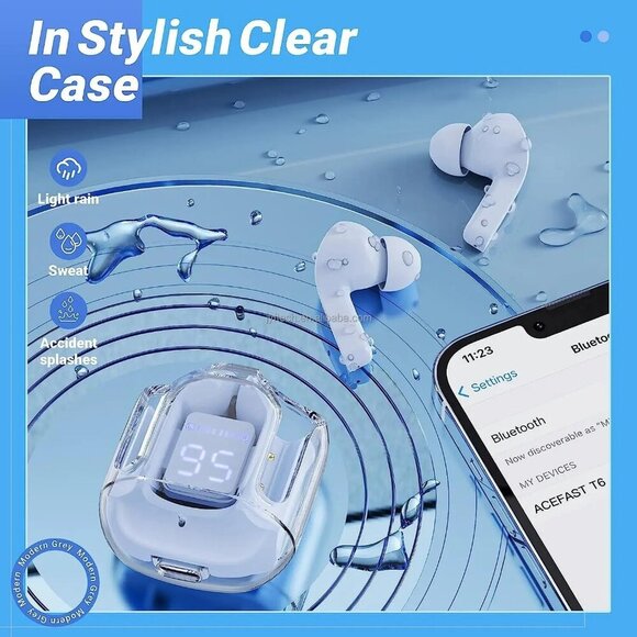 Headset TWS 5.3 Earbuds True Wireless Stereo Headphones in Ear Earphone … - Picture 5 of 7